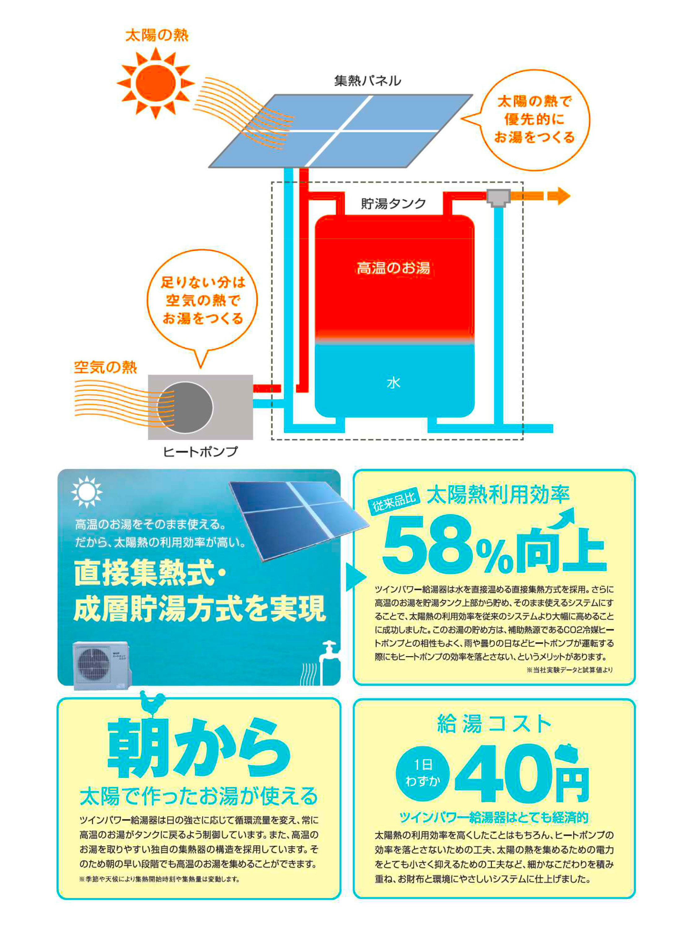 1 1 1 導入システム紹介 エナテックス株式会社